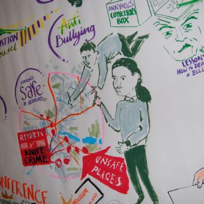 Pupil Voice Conference (12)